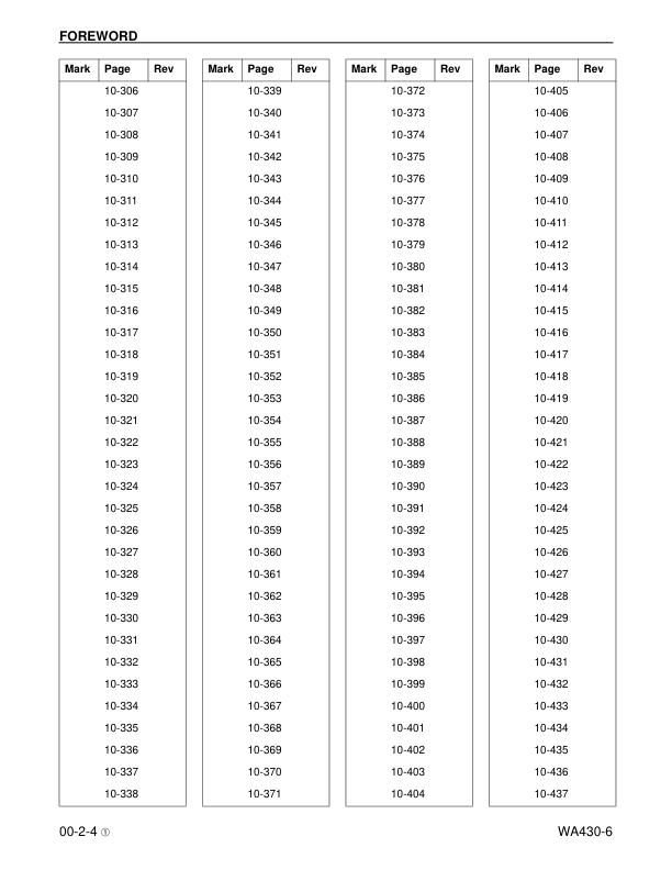 Komatsu WA430-6 Wheel Loader Workshop Manual SN A42001 and UP - Image 7