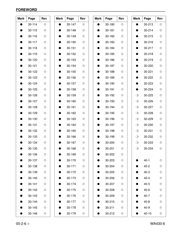 Komatsu WA430-6 Wheel Loader Workshop Manual SN A42001 and UP - Image 9