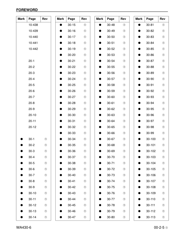Komatsu WA430-6 Wheel Loader Workshop Manual SN A42001 and UP - Image 8