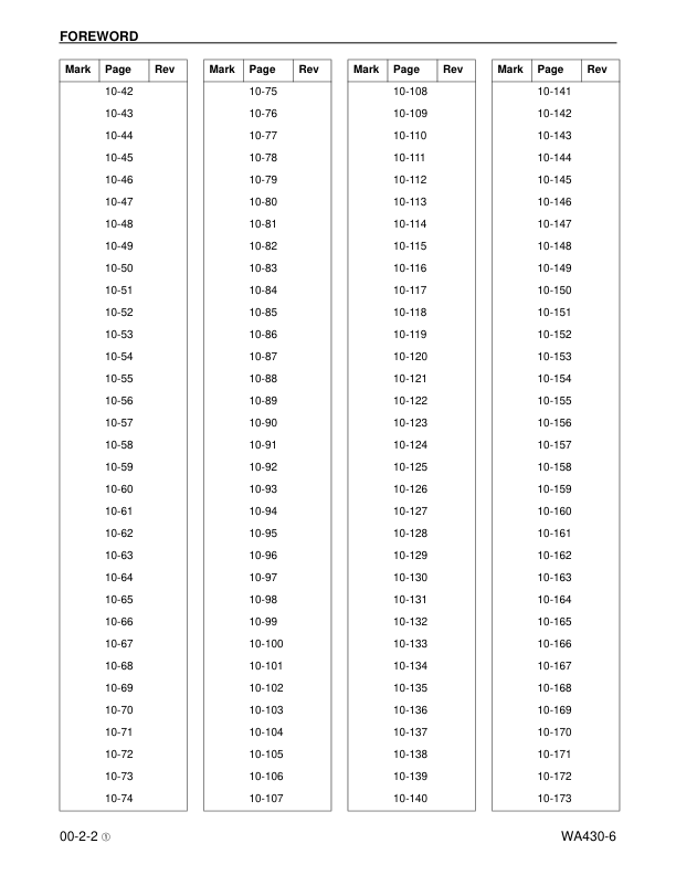Komatsu WA430-6 Wheel Loader Workshop Manual SN A42001 and UP - Image 5