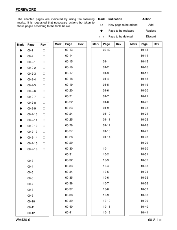 Komatsu WA430-6 Wheel Loader Workshop Manual SN A42001 and UP - Image 4