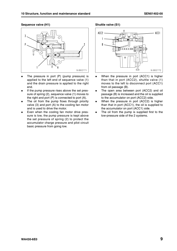Komatsu WA430-6E0 Wheel Loader Workshop Manual SN H60266 and UP - Image 13
