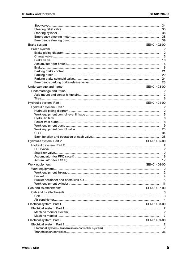 Komatsu WA430-6E0 Wheel Loader Workshop Manual SN H60266 and UP - Image 8