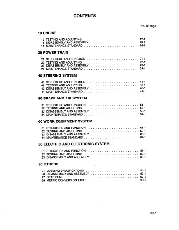 Komatsu WA450-2 Wheel Loader Workshop Manual SN A25001 and UP - Image 5