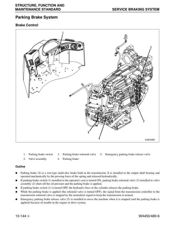 Komatsu WA450-6 WA480-6 Wheel Loader Workshop Manual SN A44001 A38001 and UP - Image 14