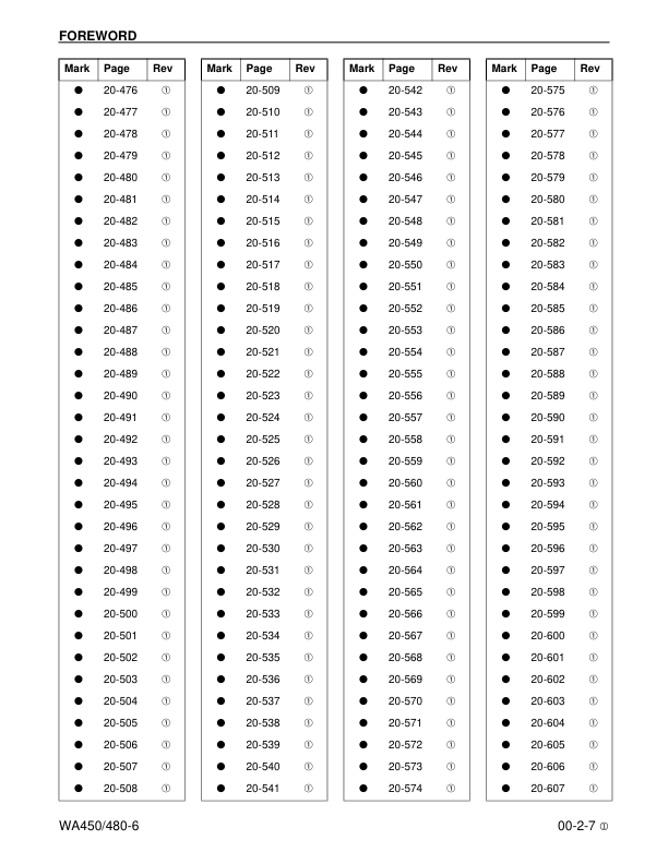 Komatsu WA450-6 WA480-6 Wheel Loader Workshop Manual SN A44001 A38001 and UP - Image 10