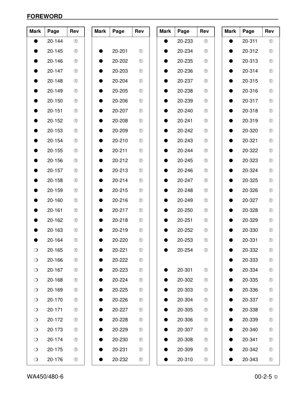 Komatsu WA450-6 WA480-6 Wheel Loader Workshop Manual SN A44001 A38001 and UP - Image 8