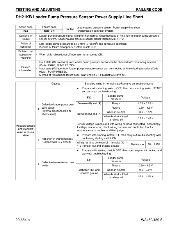 Komatsu WA450-6 WA480-6 Wheel Loader Workshop Manual SN A44001 A38001 and UP - Image 18