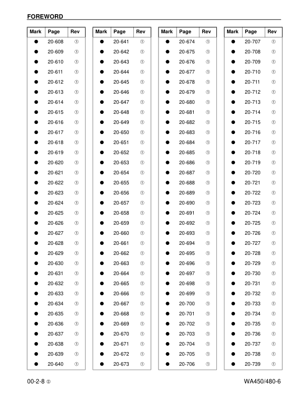 Komatsu WA450-6 WA480-6 Wheel Loader Workshop Manual SN A44001 A38001 and UP - Image 3