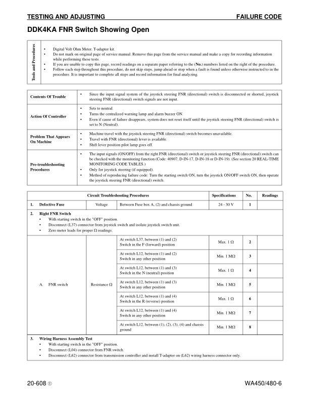 Komatsu WA450-6 WA480-6 Wheel Loader Workshop Manual SN A44001 A38001 and UP - Image 17