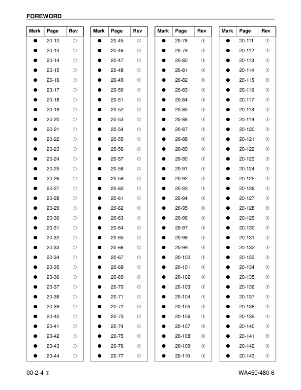 Komatsu WA450-6 WA480-6 Wheel Loader Workshop Manual SN A44001 A38001 and UP - Image 7