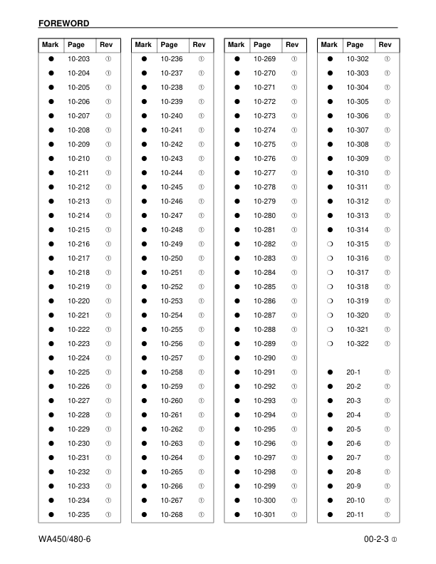 Komatsu WA450-6 WA480-6 Wheel Loader Workshop Manual SN A44001 A38001 and UP - Image 6