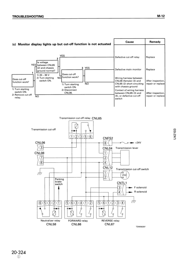 Komatsu WA470-3 Avance Wheel Loader Workshop Manual SN 50001 and UP - Image 13