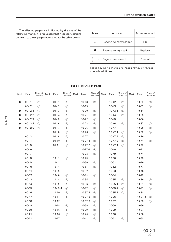 Komatsu WA470-3 Avance Wheel Loader Workshop Manual SN 50001 and UP - Image 4