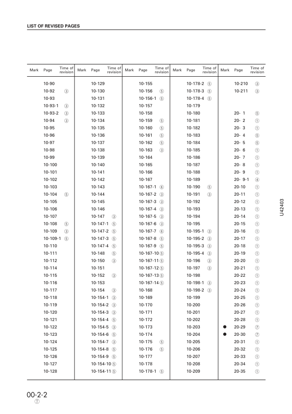 Komatsu WA470-3 Avance Wheel Loader Workshop Manual SN 50001 and UP - Image 5