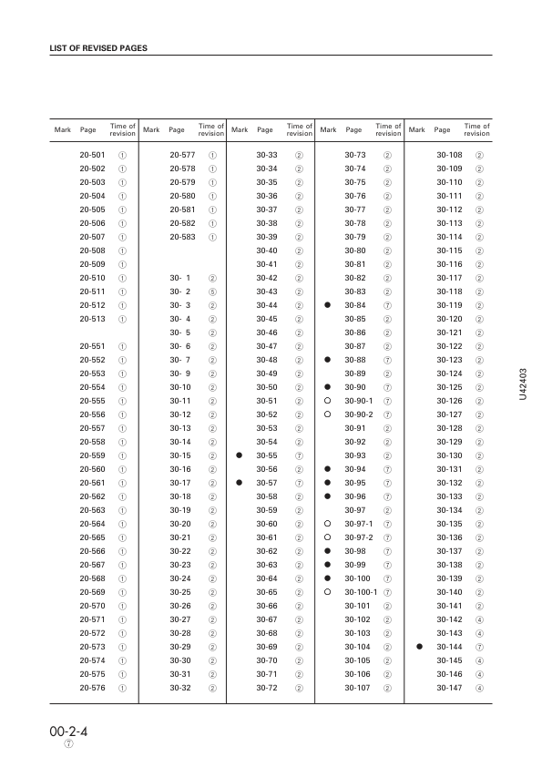 Komatsu WA470-3 Avance Wheel Loader Workshop Manual SN 50001 and UP - Image 7