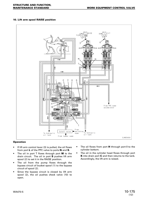 Komatsu WA470-5 WA480-5 Wheel Loader Workshop Manual SN 70001 80001 SEBM024412 - Image 12