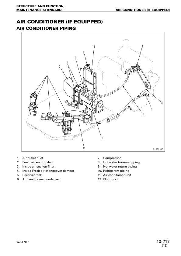 Komatsu WA470-5 WA480-5 Wheel Loader Workshop Manual SN 70001 80001 SEBM024412 - Image 13