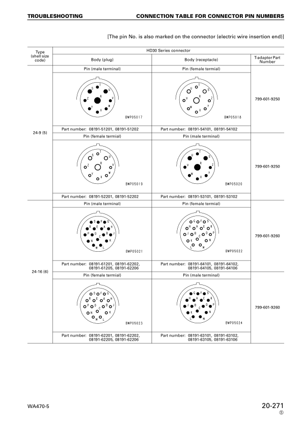 Komatsu WA470-5 WA480-5 Wheel Loader Workshop Manual SN 70001 80001 SEBM024412 - Image 15