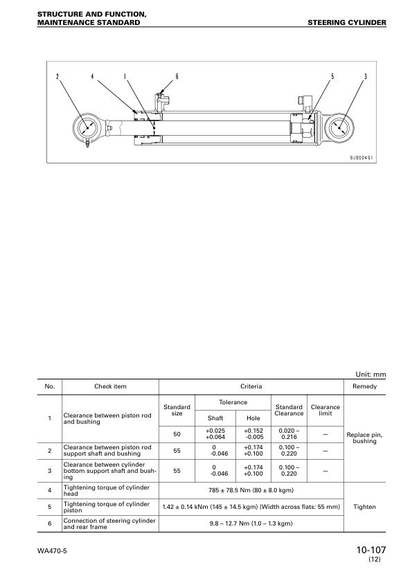 Komatsu WA470-5 WA480-5 Wheel Loader Workshop Manual SN 70001 80001 SEBM024412 - Image 11