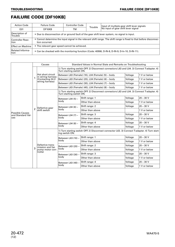 Komatsu WA470-5 WA480-5 Wheel Loader Workshop Manual SN 70001 80001 and UP SEBM024412 - Image 18