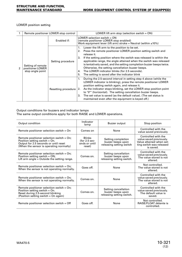 Komatsu WA470-5 WA480-5 Wheel Loader Workshop Manual SN 70001 80001 and UP SEBM024412 - Image 14