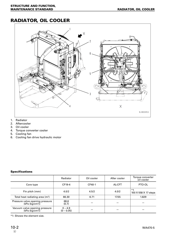 Komatsu WA470-5 WA480-5 Wheel Loader Workshop Manual SN 70001 80001 and UP SEBM024412 - Image 15