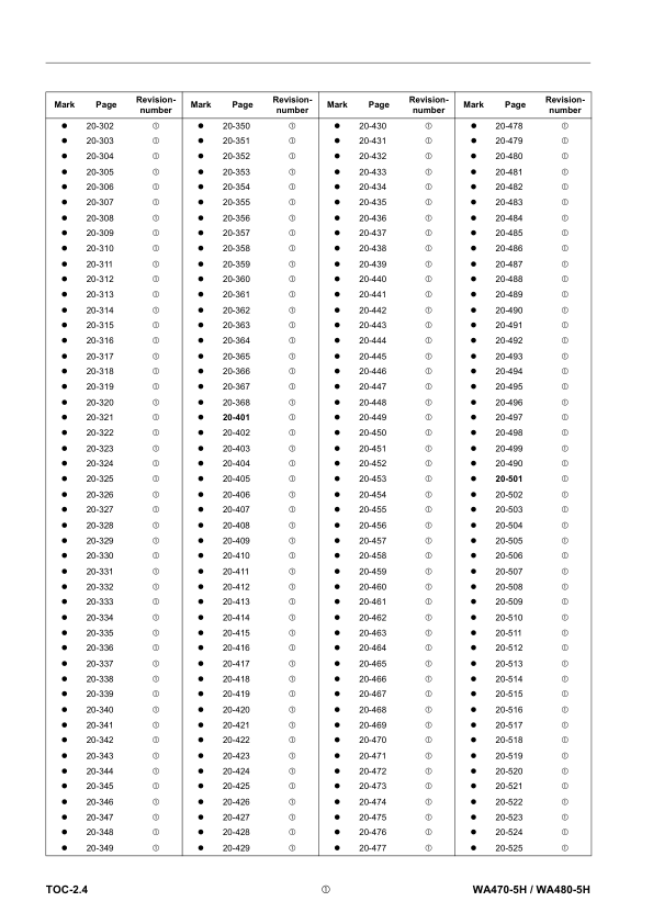 Komatsu WA470-5H WA480-5H Wheel Loader Workshop Manual SN H50051 and UP (2) - Image 6