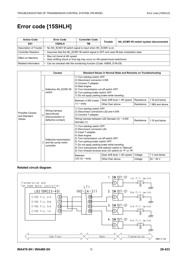 Komatsu WA470-5H WA480-5H Wheel Loader Workshop Manual SN H50051 and UP (2) - Image 12
