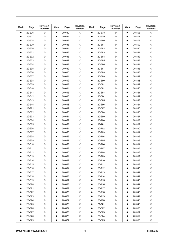 Komatsu WA470-5H WA480-5H Wheel Loader Workshop Manual SN H50051 and UP (2) - Image 7