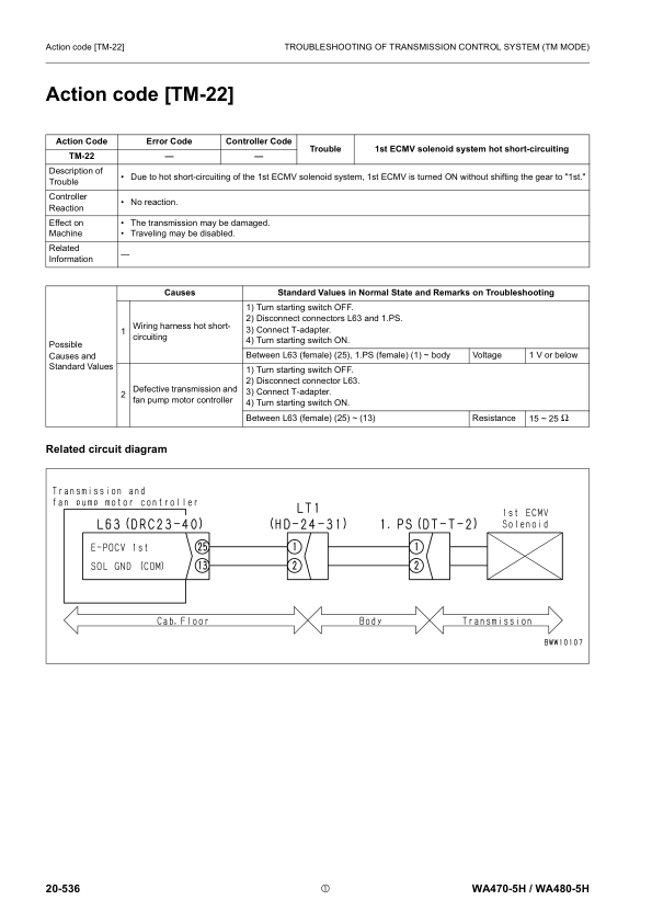 Komatsu WA470-5H WA480-5H Wheel Loader Workshop Manual SN H50051 and UP - Image 11