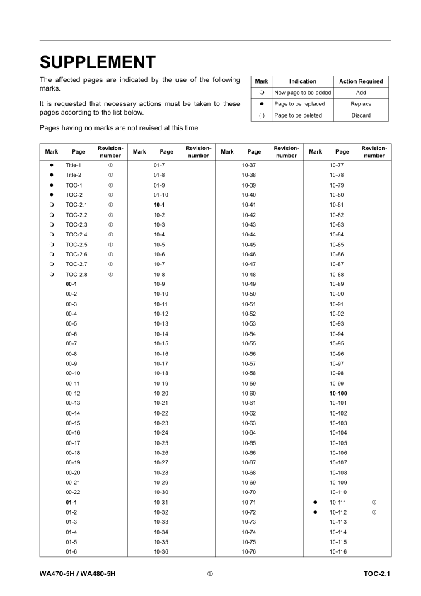 Komatsu WA470-5H WA480-5H Wheel Loader Workshop Manual SN H50051 and UP - Image 4