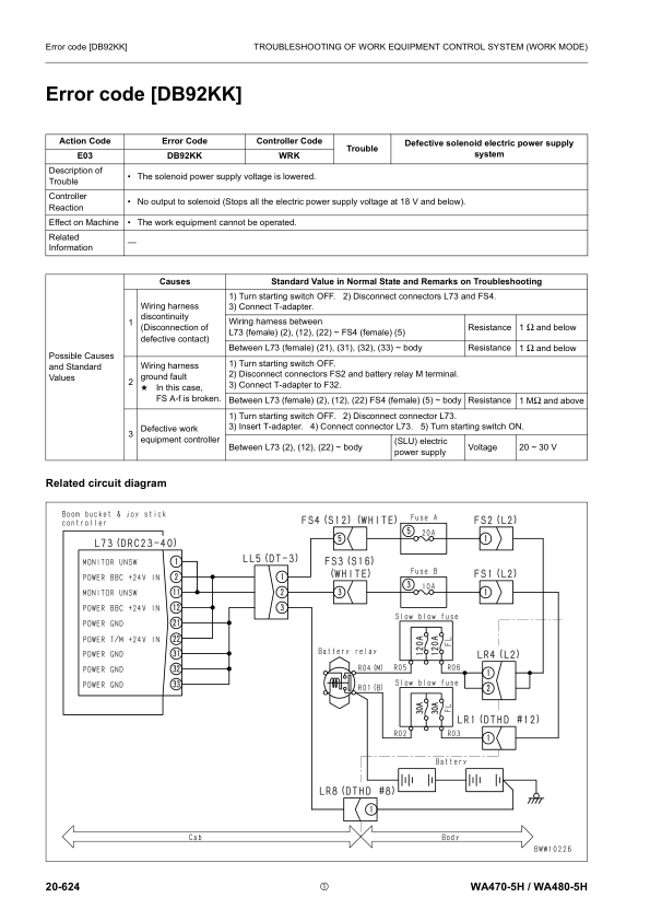 Komatsu WA470-5H WA480-5H Wheel Loader Workshop Manual SN H50051 and UP - Image 12