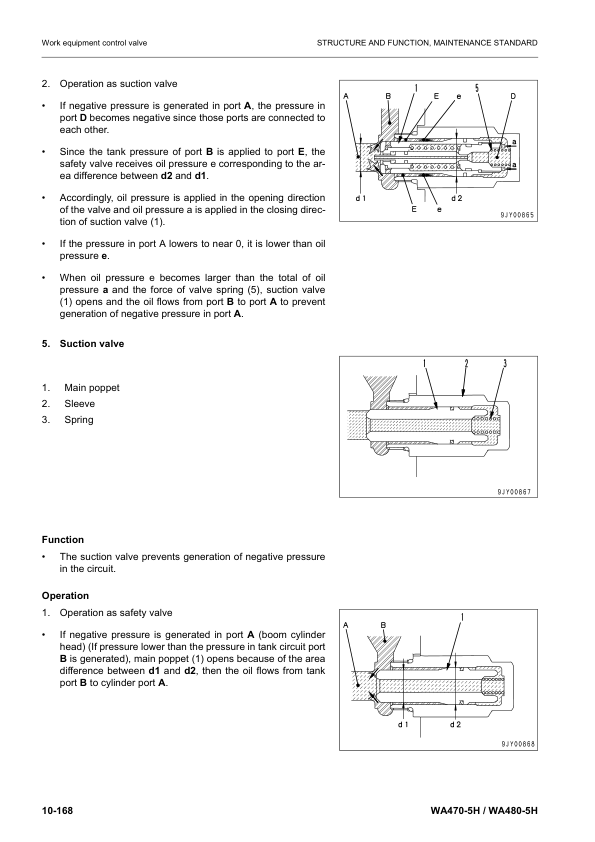 Komatsu WA470-5H WA480-5H Wheel Loader Workshop Manual SN H50051 and UP - Image 9