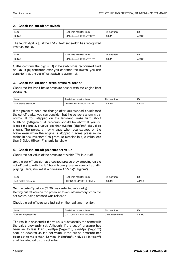 Komatsu WA470-5H WA480-5H Wheel Loader Workshop Manual SN H50051 and UP - Image 10