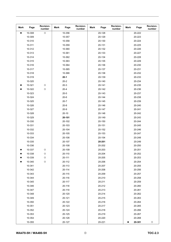 Komatsu WA470-5H WA480-5H Wheel Loader Workshop Manual SN H50051 and UP - Image 5