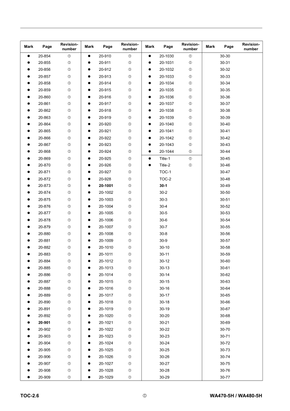 Komatsu WA470-5H WA480-5H Wheel Loader Workshop Manual SN H50051 and UP - Image 3