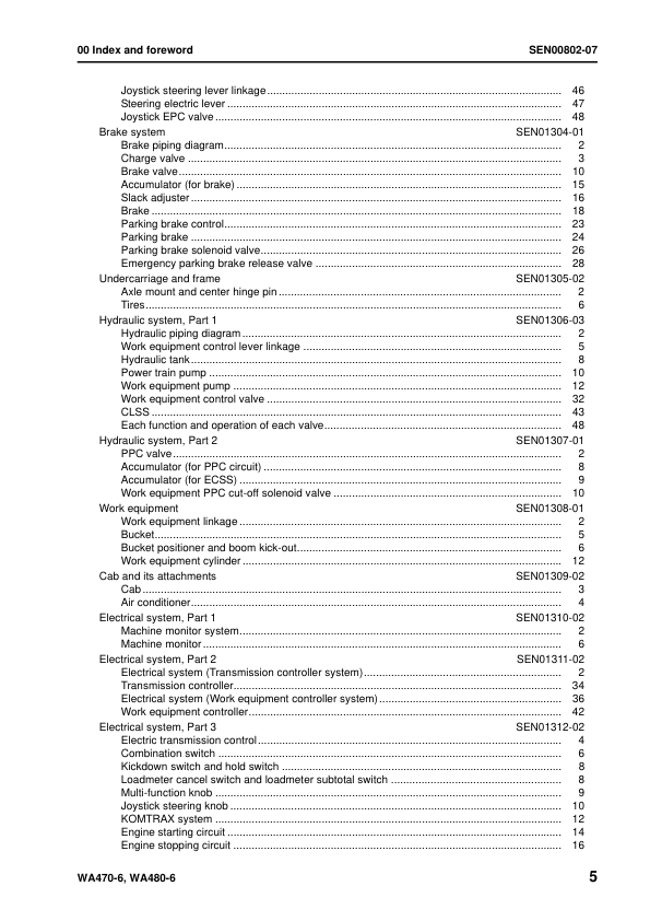 Komatsu WA470-6 WA480-6 Wheel Loader Workshop Manual SN 85001 and UP - Image 8