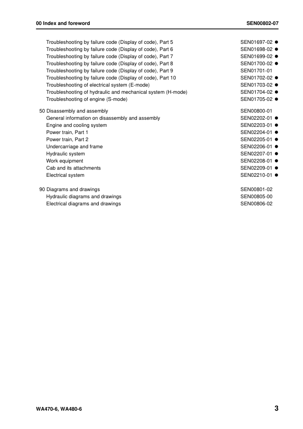 Komatsu WA470-6 WA480-6 Wheel Loader Workshop Manual SN 85001 and UP - Image 6