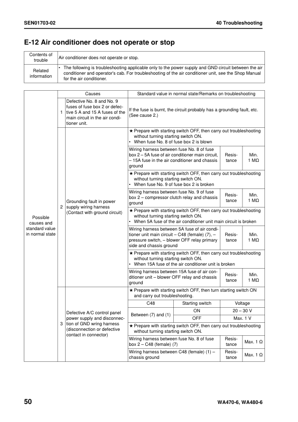 Komatsu WA470-6 WA480-6 Wheel Loader Workshop Manual SN 85001 and UP - Image 12
