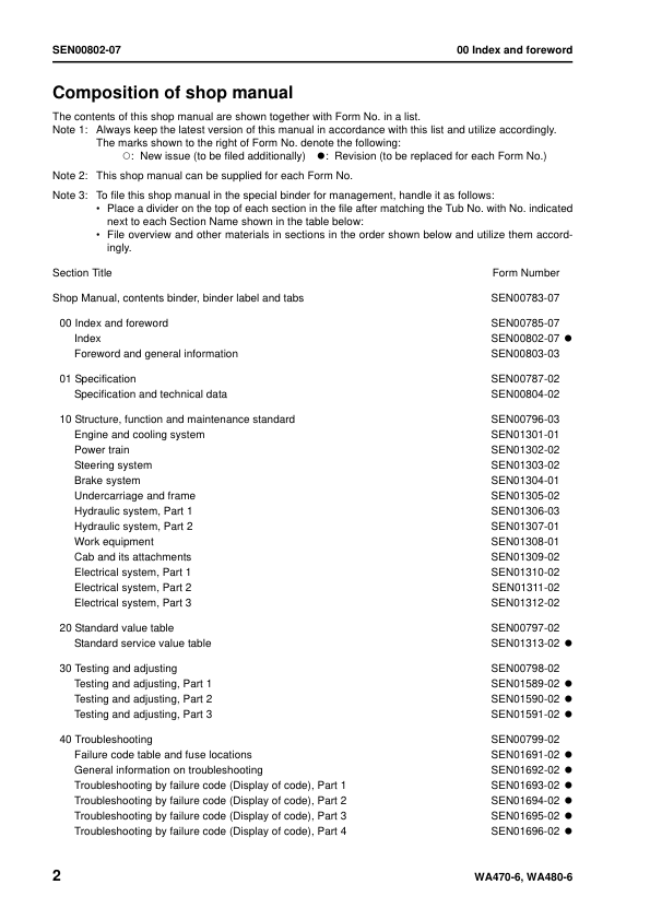 Komatsu WA470-6 WA480-6 Wheel Loader Workshop Manual SN 85001 and UP - Image 5