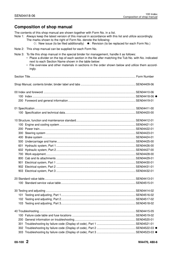 Komatsu WA470-6 WA480-6 Wheel Loader Workshop Manual SN 90001 and UP - Image 5