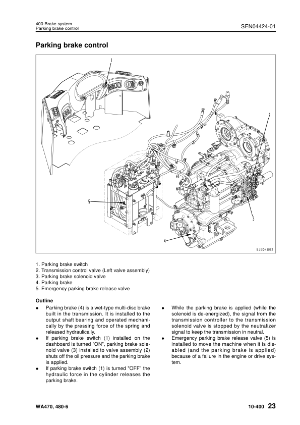 Komatsu WA470-6 WA480-6 Wheel Loader Workshop Manual SN 90001 and UP - Image 15