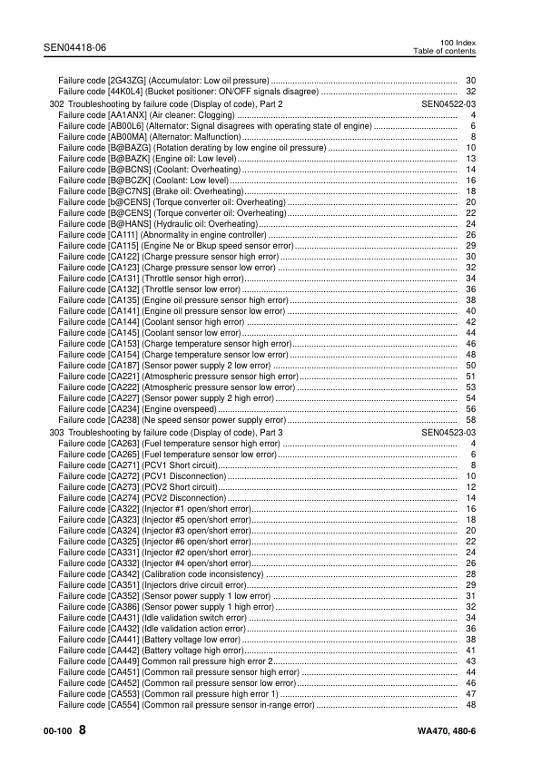 Komatsu WA470-6 WA480-6 Wheel Loader Workshop Manual SN 90001 and UP - Image 3