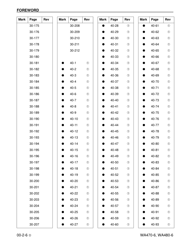 Komatsu WA470-6 WA480-6 Wheel Loader Workshop Manual SN A46001 A48001 and UP - Image 9