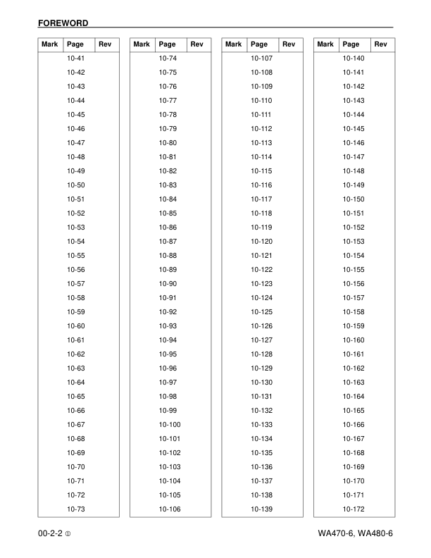Komatsu WA470-6 WA480-6 Wheel Loader Workshop Manual SN A46001 A48001 and UP - Image 5
