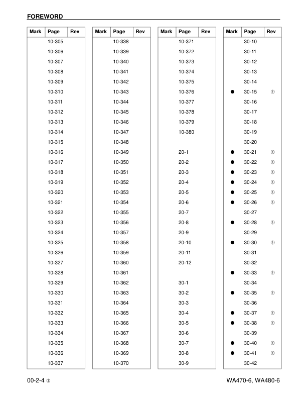 Komatsu WA470-6 WA480-6 Wheel Loader Workshop Manual SN A46001 A48001 and UP - Image 7
