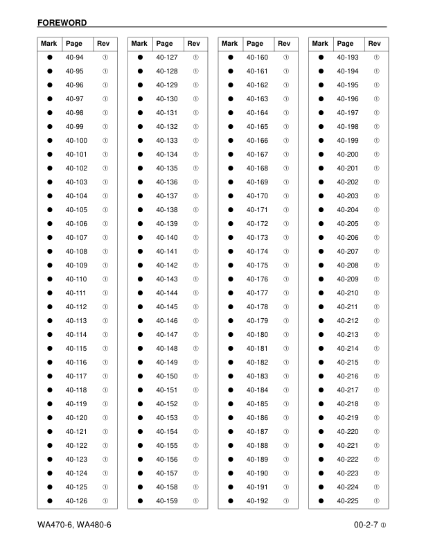 Komatsu WA470-6 WA480-6 Wheel Loader Workshop Manual SN A46001 A48001 and UP - Image 10