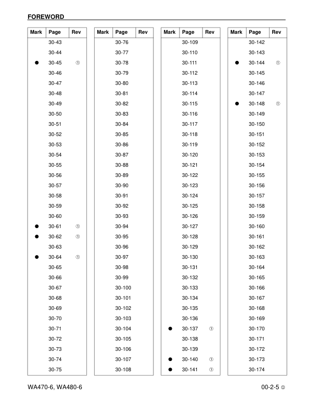 Komatsu WA470-6 WA480-6 Wheel Loader Workshop Manual SN A46001 A48001 and UP - Image 8