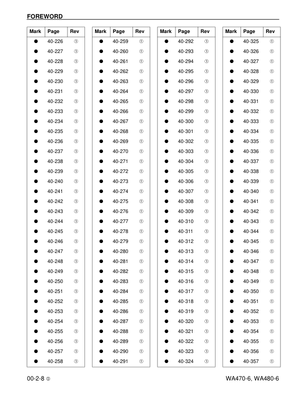 Komatsu WA470-6 WA480-6 Wheel Loader Workshop Manual SN A46001 A48001 and UP - Image 3
